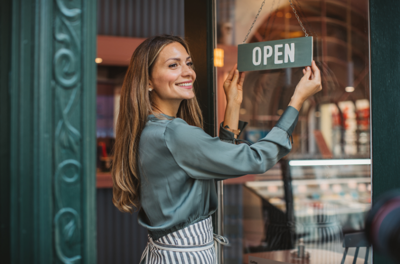 Commercial loans